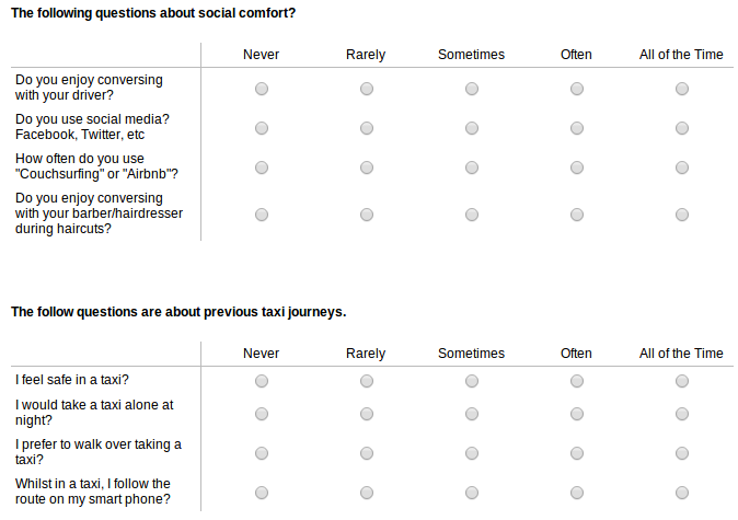 Likert questions asked.